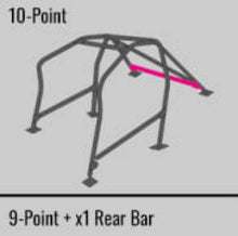 Load image into Gallery viewer, Cusco Safety21 2-Pssgr 10-Point BLK DASH-ESCAPE Roll Cage Subaru GDA/GDB 01-07 (S/O/No Cancel)