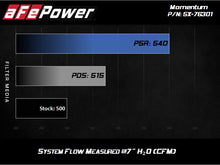 Load image into Gallery viewer, aFe Momentum PRO 5R Intake 12-14 BMW M5 V8 4.4L - GTR Auto