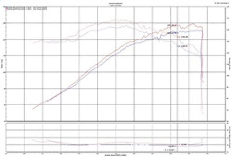 Injen 2019+ Toyota Corolla 2.0L Black Cold Air Intake - GTR Auto