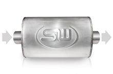 Load image into Gallery viewer, Stainless Works 2.5in ID CENTER INLET/ 2.5in OD CENTER OUTLET 4inX8in TM4S25C25C