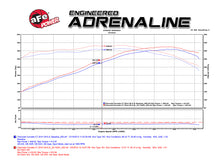 Load image into Gallery viewer, aFe Momentum Black Series Carbon Fiber Intake System P5R 14-17 Chevy Corvette 6.2L (C7) - GTR Auto