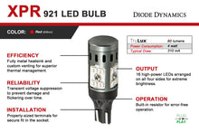 Load image into Gallery viewer, Diode Dynamics 921 XPR LED Bulb - Red (Pair) - GTR Auto