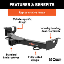 Load image into Gallery viewer, Curt 11-16 Ford Explorer Front Mount Hitch