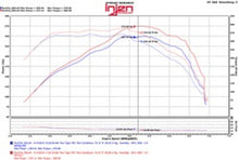 Load image into Gallery viewer, Injen 2016+ Chevy Camaro 2.0L Wrinkle Black Power-Flow Air Intake System - GTR Auto