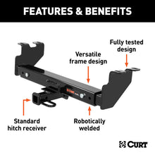 Load image into Gallery viewer, Curt 10-12 Hyundai Santa Fe Class 2 Multi-Fit Trailer Hitch w/1-1/4in Receiver BOXED