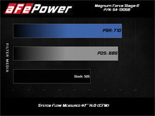 Load image into Gallery viewer, aFe Magnum FORCE Stage-2 Pro 5R Cold Air Intake 19-20 GM Silverado/Sierra 1500 V8-5.3L - GTR Auto