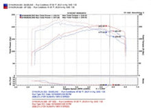 Load image into Gallery viewer, Injen 04-07 STi / 06-07 WRX 2.5L Wrinkle Red Cold Air Intake - GTR Auto