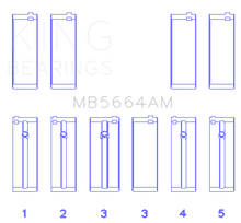 Load image into Gallery viewer, King Engine Bearings Nissan QR25DE DOHC 16 Valves (Size +0.25) Main Bearing Set
