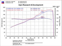 Load image into Gallery viewer, Injen 02-05 Civic Si / 02-06 RSX Type S Polished Short Ram Intake - GTR Auto