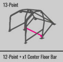Load image into Gallery viewer, Cusco Safety21 2-Pssgr 13-Point BLK DASH-THRU Roll Cage Subaru 01-07 WRX GDA/STi GDB (S/O/No Cancel)