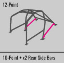 Load image into Gallery viewer, Cusco Safety21 2-Pssgr 12-Point BLK DASH-THROUGH Roll Cage Subaru GDA/GDB 01-07 (S/O/No Cancel)