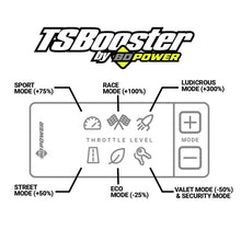 Load image into Gallery viewer, BD DieselPower Throttle Sensitivity Booster v3.0 - BMW - GTR Auto