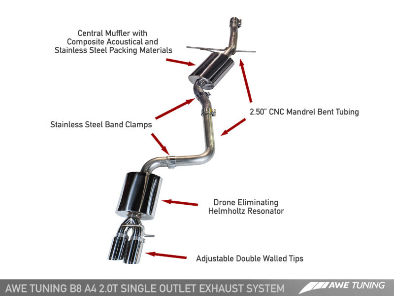 AWE Tuning Audi B8 A4 Touring Edition Exhaust - Single Side Polished Silver Tips - GTR Auto