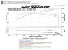 Load image into Gallery viewer, Injen 05-06 Tundra / Sequoia 4.7L V8 w/ Power Box Wrinkle Black Power-Flow Air Intake System - GTR Auto
