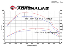 Load image into Gallery viewer, aFe Scorcher GT Module 2020 Ford Diesel Trucks V8-6.7L (Turbodiesel) - GTR Auto