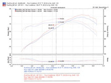 Load image into Gallery viewer, Injen 07-08 Fit 1.5L 4 Cyl. Black Cold Air Intake - GTR Auto
