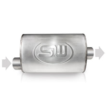 Load image into Gallery viewer, Stainless Works 2.25in ID OFFSET INLET/ 2.25in OD CENTER OUTLET 4inX8in
