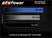 Load image into Gallery viewer, aFe Momentum GT Pro DRY S Cold Air Intake System 16-19 Cadillac CTS-V 6.2L SC 50-70049D