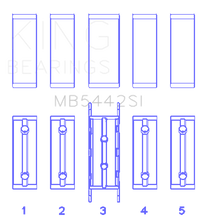 Load image into Gallery viewer, King Ford/Mazda Duratec 2.0/2.3 DOHC (Size 0.75) Silicon Bi-Metal Aluminum Main Bearing Set GMB5442SI0.75