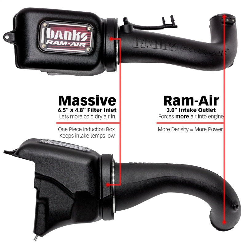 Banks Power 18-21 Jeep 2.0L Turbo Wrangler (JL) Ram-Air Intake System - GTR Auto