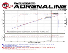 Load image into Gallery viewer, aFe Momentum GT PRO DRY S Stage-2  Intake System 09-16 GM Silverado/Sierra 2500/3500HD 6.0L V8 - GTR Auto