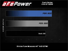 Load image into Gallery viewer, aFe 17-12 Chevrolet Camaro ZL1 (6.2L-V8) Track Series Carbon Fiber CAI System w/ Pro-DRY S Filters - GTR Auto