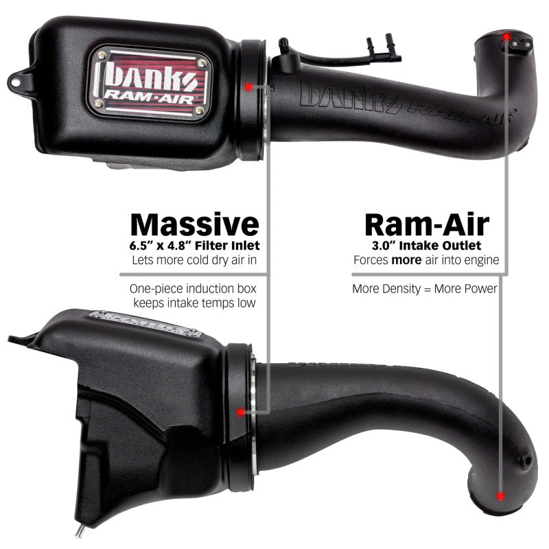 Banks Power 18-21 Jeep 2.0L Turbo Wrangler (JL) Ram-Air Intake System - GTR Auto