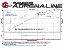 Load image into Gallery viewer, aFe Momentum GT Pro 5R Intake System 15-16 GM Colorado/Canyon V6 3.6L - GTR Auto