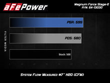Load image into Gallery viewer, aFe POWER Magnum FORCE Stage-2 Pro 5R Cold Air Intake System 12-19 BMW M5 (F10) / M6 (F12/13) - GTR Auto