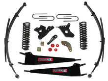 Load image into Gallery viewer, Skyjacker 6"80-96F1504WD CLII SYS W/A - GTR Auto