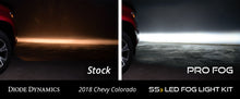 Load image into Gallery viewer, Diode Dynamics SS3 Max Type GM Kit ABL - Yellow SAE Fog - GTR Auto