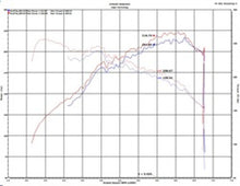 Load image into Gallery viewer, Injen 2020 Hyundai Veloster N 2.0L Turbo Polished Cold Air Intake System - GTR Auto