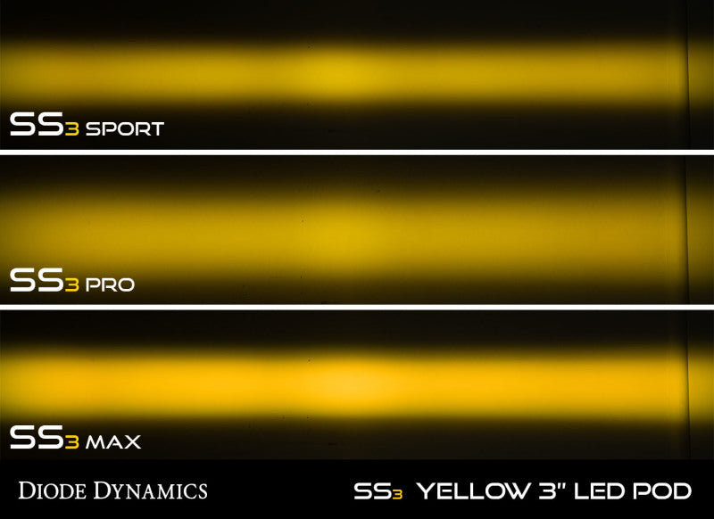 Diode Dynamics SS3 Max ABL - Yellow Combo Standard (Single) - GTR Auto