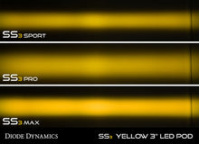 Load image into Gallery viewer, Diode Dynamics SS3 Max ABL - Yellow Combo Standard (Single) - GTR Auto