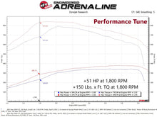 Load image into Gallery viewer, aFe 19-21 RAM 2500/3500 Cummins L6-6.7L (td) (Diesel) SCORCHER PRO Performance Programmer - GTR Auto