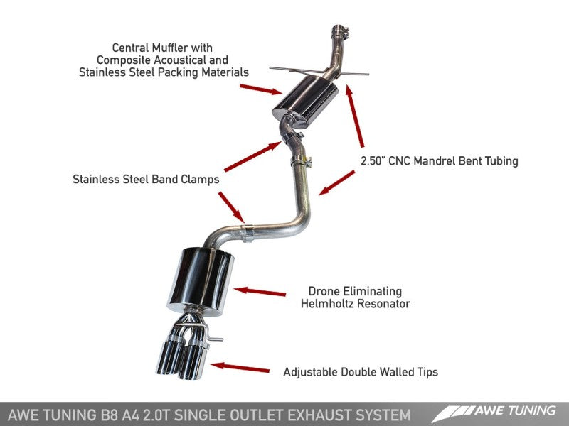 AWE Tuning Audi B8 A4 Touring Edition Exhaust - Single Side Polished Silver Tips - GTR Auto