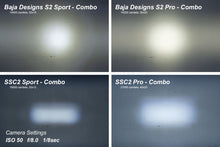Load image into Gallery viewer, Diode Dynamics Stage Series 2 In LED Pod Sport - White Fog Flush ABL Each