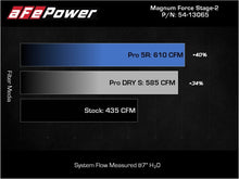 Load image into Gallery viewer, aFe Magnum FLOW Pro DRY S OE Replacement Filter (Pair) GM Diesel Trucks 07.5-10 V8-6.6L (td) LMM - GTR Auto