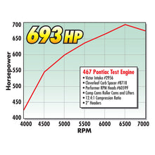 Load image into Gallery viewer, Edelbrock Single Perf Pontiac 72cc Head Comp - GTR Auto