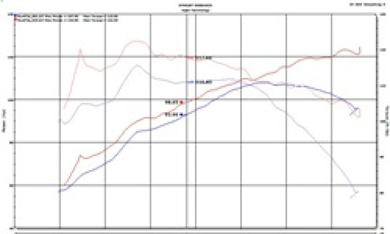 Injen 18-20 Toyota C-HR 2.0L Black Short Ram Air Intake - GTR Auto