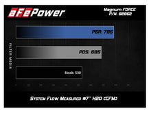 Load image into Gallery viewer, aFe POWER Magnum FORCE Stage-2Si Pro Dry S Intake System 08-13 BMW M3 (E90/E92/E93) S65 V8-4.0L - GTR Auto