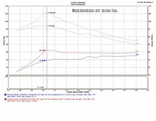 Load image into Gallery viewer, Injen 13-19 Toyota Prius C 1.5L 4cyl HYBRID Black Tuned Intake w/MR Tech/Air Fusion - GTR Auto