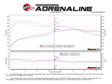Load image into Gallery viewer, aFe Twisted Steel Street Series Down-Pipe 14-19 MINI Cooper S L4-2.0L (t) - GTR Auto