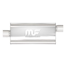 Load image into Gallery viewer, MagnaFlow Muffler Mag SS 18X5X8 2X2 O/C - GTR Auto