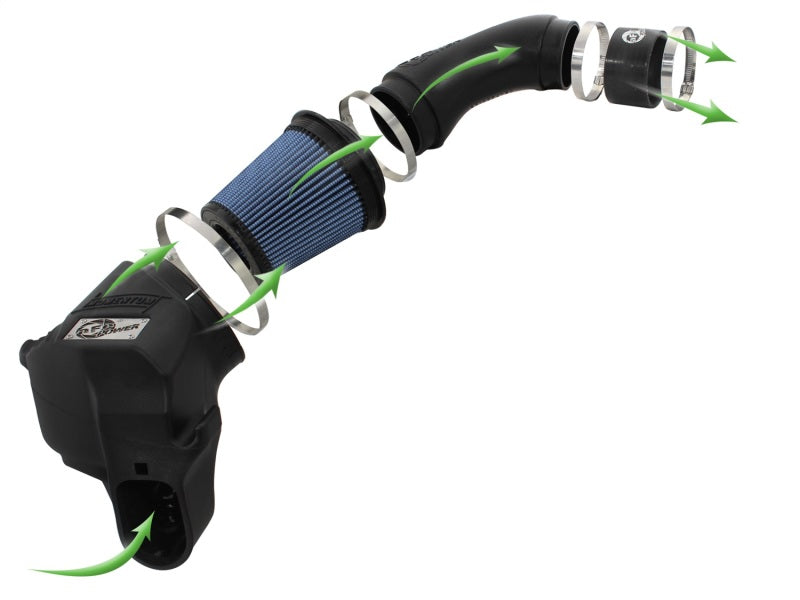 aFe Momentum PRO 5R Intake 12-14 BMW M5 V8 4.4L - GTR Auto
