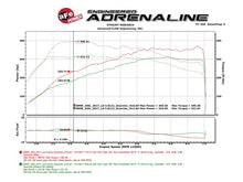 Load image into Gallery viewer, aFe Scorcher Module 16-17 BMW 340i/xi 9B58) - GTR Auto