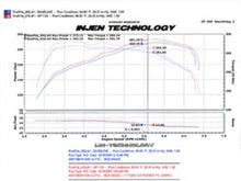 Load image into Gallery viewer, Injen 07-09 335i E92 / 08-09 135i E82 3.0L L6 Twin intake Wrinkle Black Short Ram Intake - GTR Auto