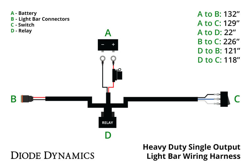 Diode Dynamics Heavy Duty (Single) Output Light Bar Wiring Harness - GTR Auto