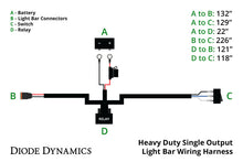 Load image into Gallery viewer, Diode Dynamics Heavy Duty (Single) Output Light Bar Wiring Harness - GTR Auto