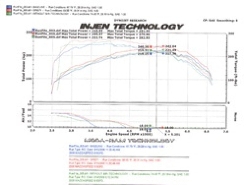 Injen 2006-08 Mazdaspeed 6 2.3L 4 Cyl. (Manual) Polished Cold Air Intake - GTR Auto